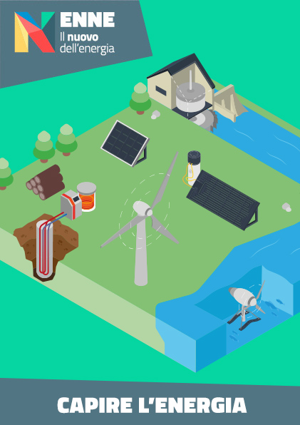 Capire l'energia